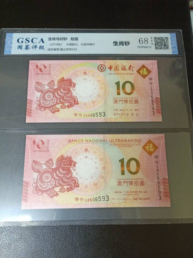 我的2021年的钱币收藏回顾！