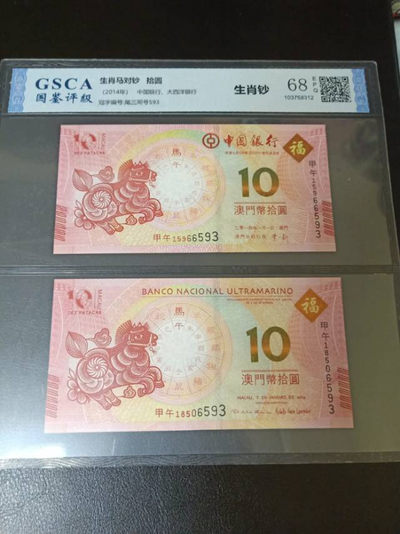 我的2021年的钱币收藏回顾！