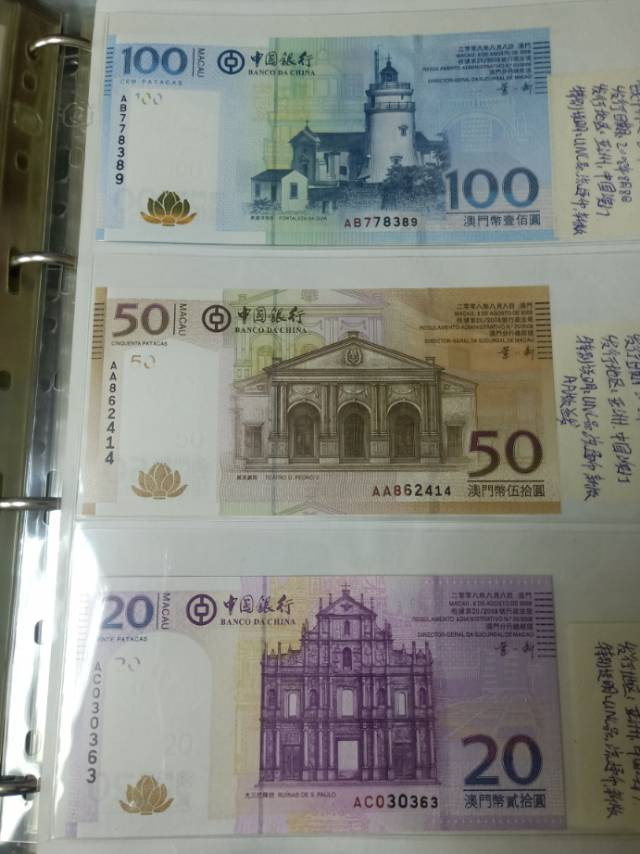 我的2021年的钱币收藏回顾！