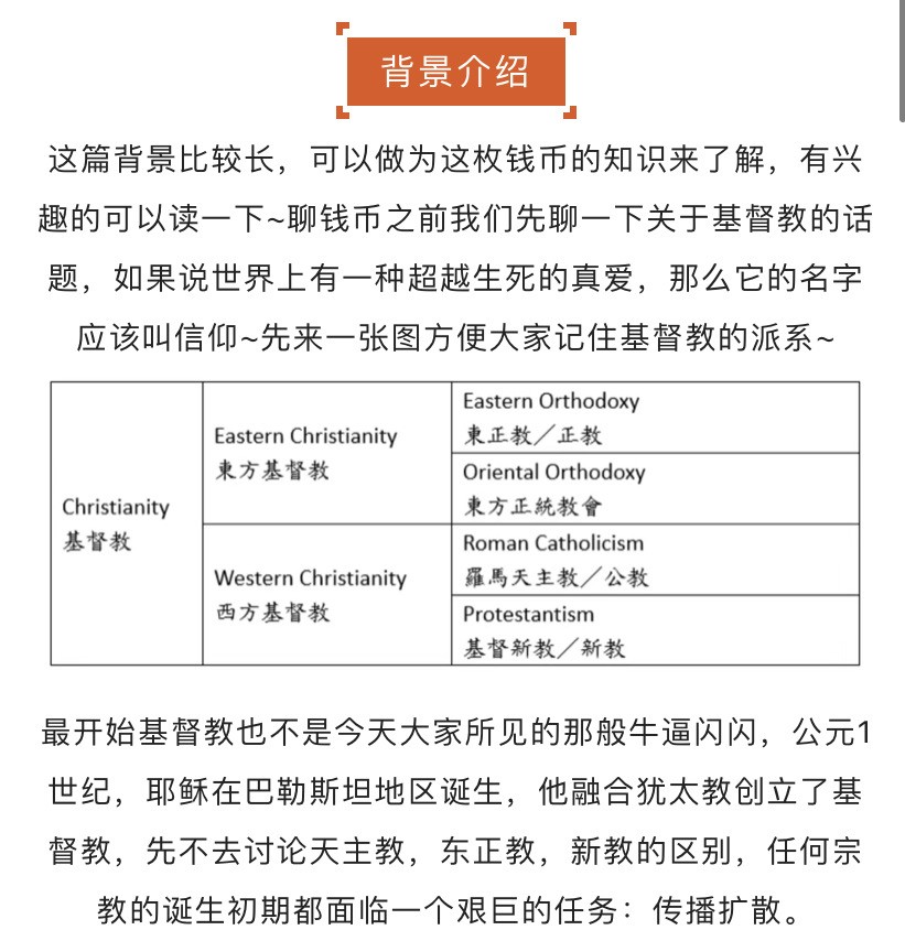 【稀奇优惠团第4期】2020土耳其圣索菲亚大教堂改清真寺双色铜币优惠团【10月28日】