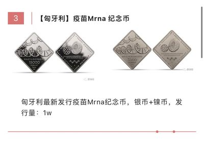 【稀奇新品29期】3月，南方看花，北方看雪，大家一起看看新钱币~