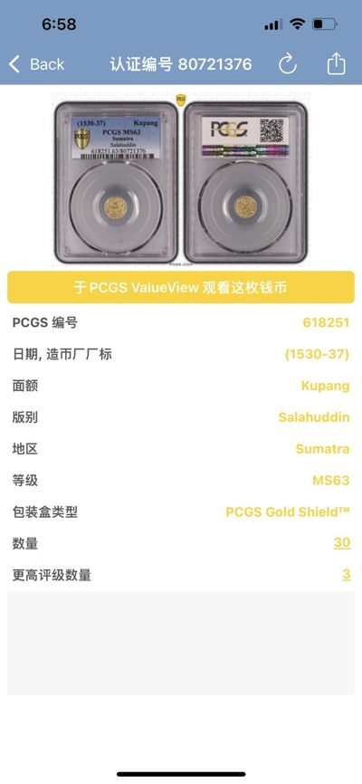 三月收获之印尼古金币
