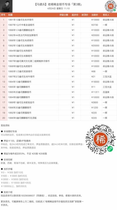 老精稀金银币专拍，欢迎大家！