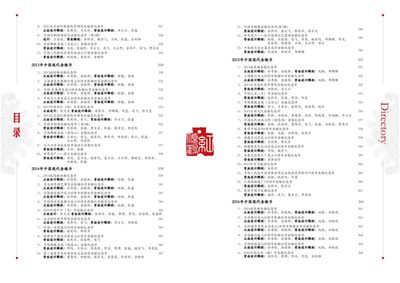 2022版民国袁像银元收藏知识汇编