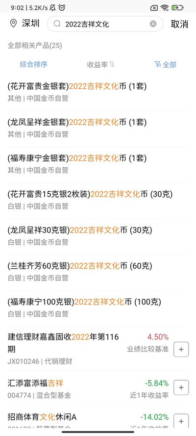 2022年吉祥文化金银币纪念币抽签入口，11-10招商银行
招商银行APP，搜2022吉祥文化，点开全部产品
抽签开始时间2022.5.20-9:30
抽签结束时间2022.5.23-11:00
推荐抽签：
30克心形彩色银币
心形彩色金银币套装
15克圆形彩色银币两枚
注意事项:
1.只为赚钱的话其他的别参与，不能退货的。
除非自己收藏，或者送人，不是所有的金银币都能赚钱卖出去，😂
2.收货地址准确有效，因为金银币是快递送货上门。
其他抽签入口看我收藏专辑，😈