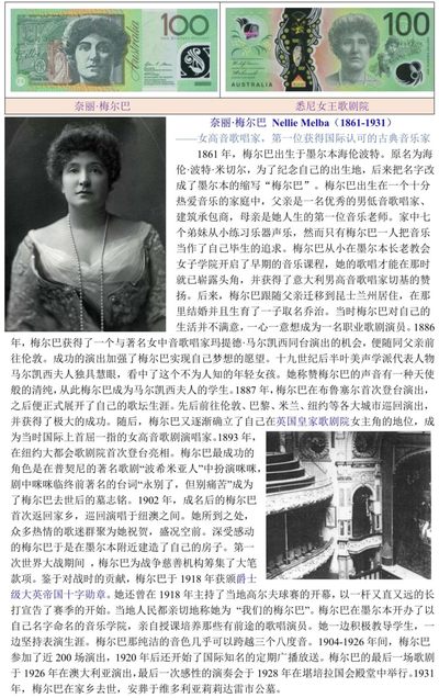 澳大利亚第一位获得国际认可的女高音歌唱家“奈丽·梅尔巴”