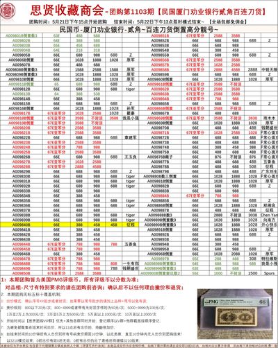 2022.05.22周日评级纸币价格汇总#团购拍卖价格