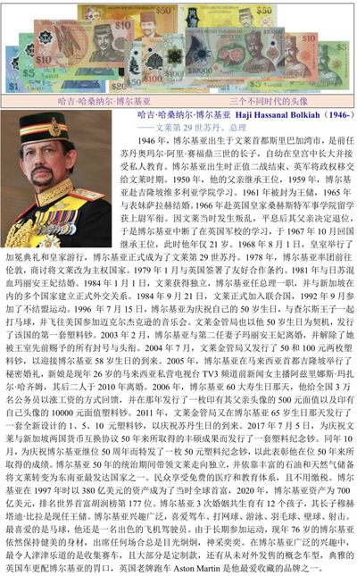 曾荣登福布斯世界首富榜首的文莱第29世苏丹“哈吉·哈桑纳尔·博尔基亚”