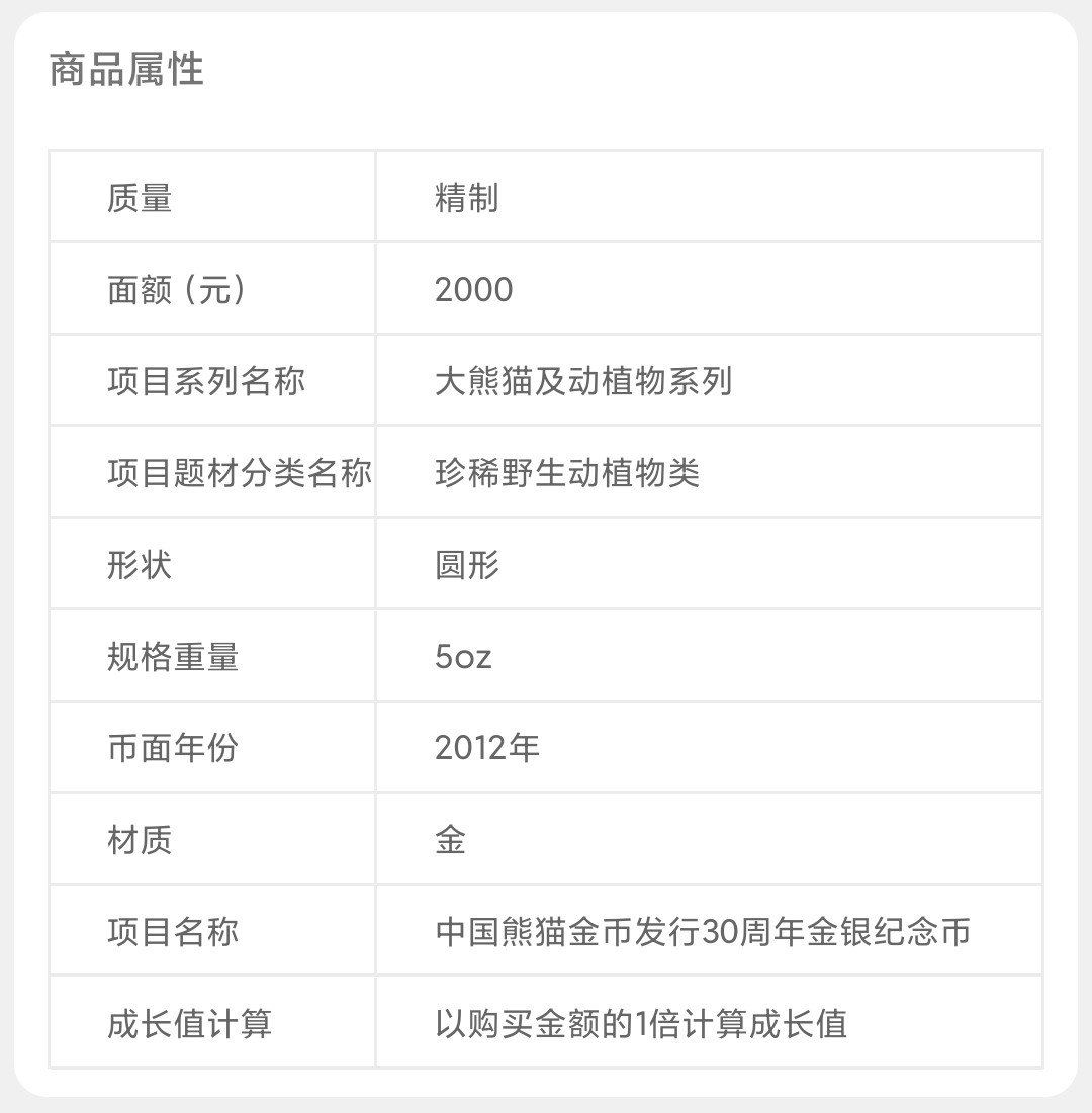 行情|价值近十万的金币，👍🏻
2012年中国熊猫金币发行30周年5盎司圆形金币
5.27成交价91000，出价34次