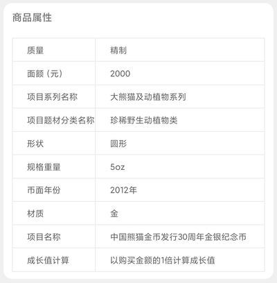 行情|价值近十万的金币，👍🏻
2012年中国熊猫金币发行30周年5盎司圆形金币
5.27成交价91000，出价34次