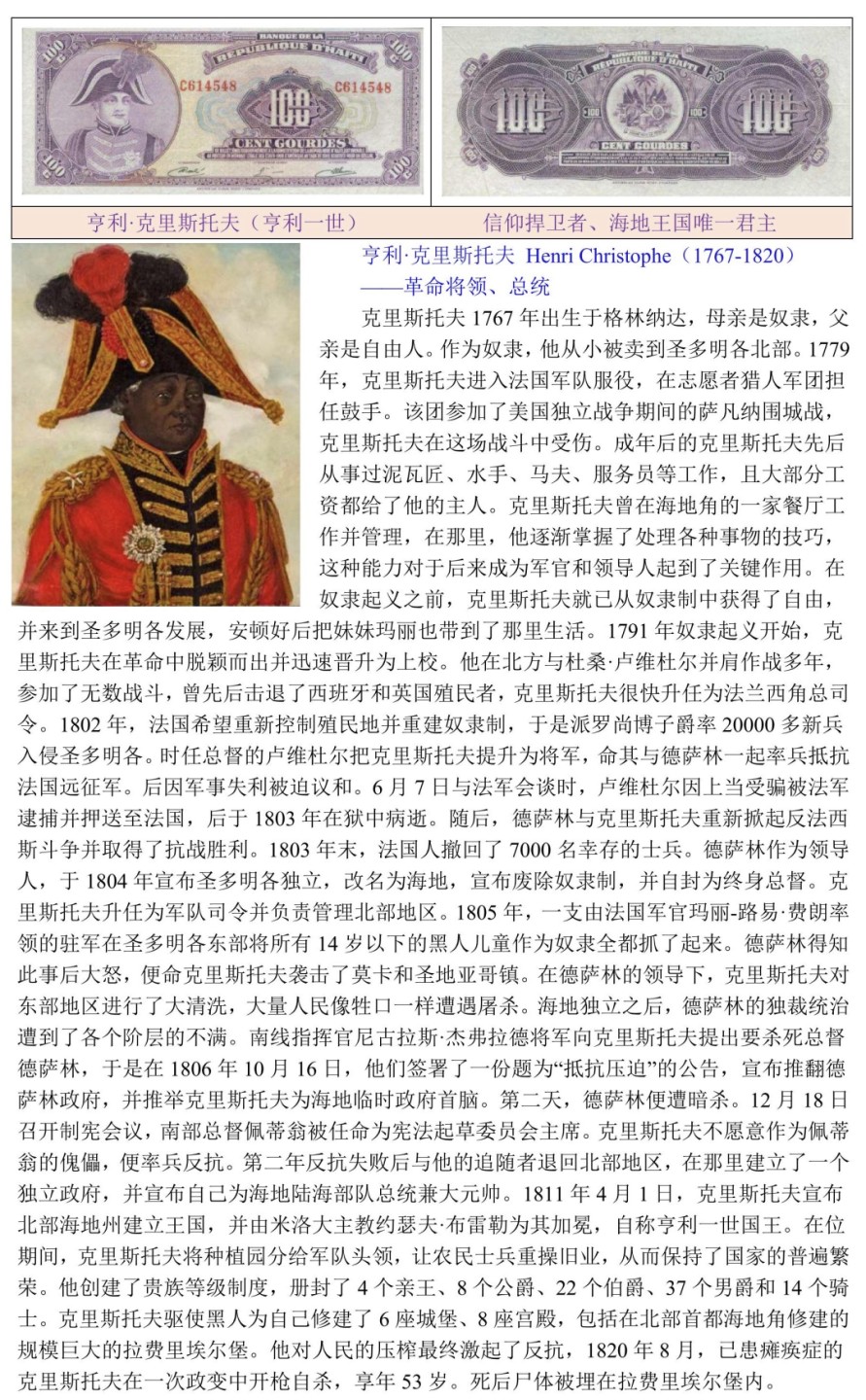 信仰捍卫者、海地王国唯一君主亨利·克里斯托夫（亨利一世国王）