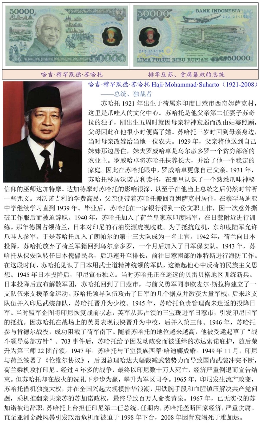 排华反苏、贪腐暴政的印度尼西亚总统“哈吉·穆罕默德·苏哈托”