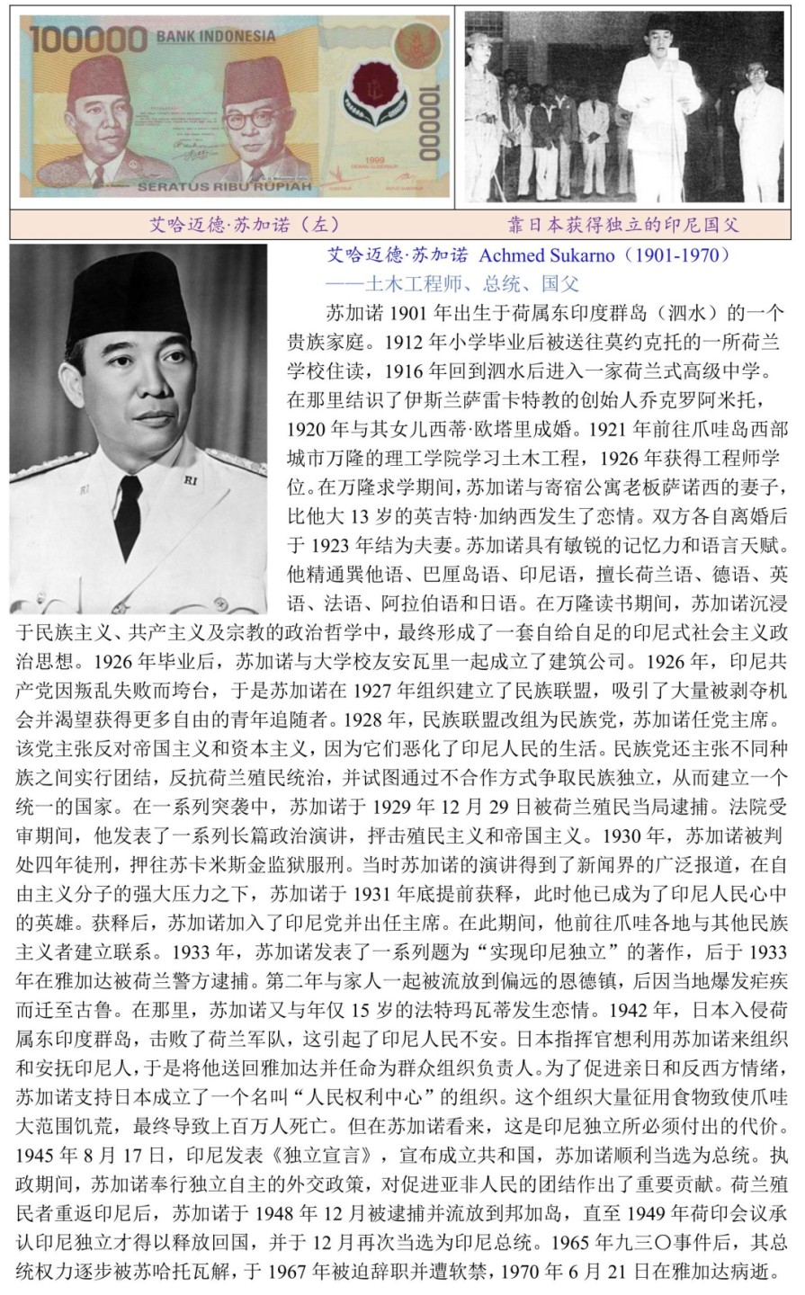 依靠日本获得独立的印尼国父“艾哈迈德·苏加诺”
