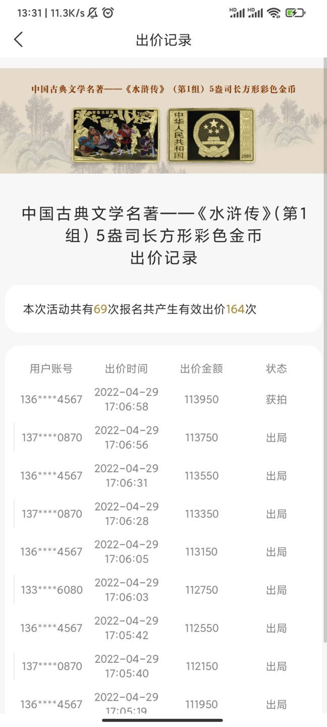 行情|价值11万的金币，👍🏻
2009年中国古典文学名著——《水浒传》（第1组）5盎司长方形彩色金币
4.29成交价113950，出价164次
成交地点：中国金币总公司网络商城