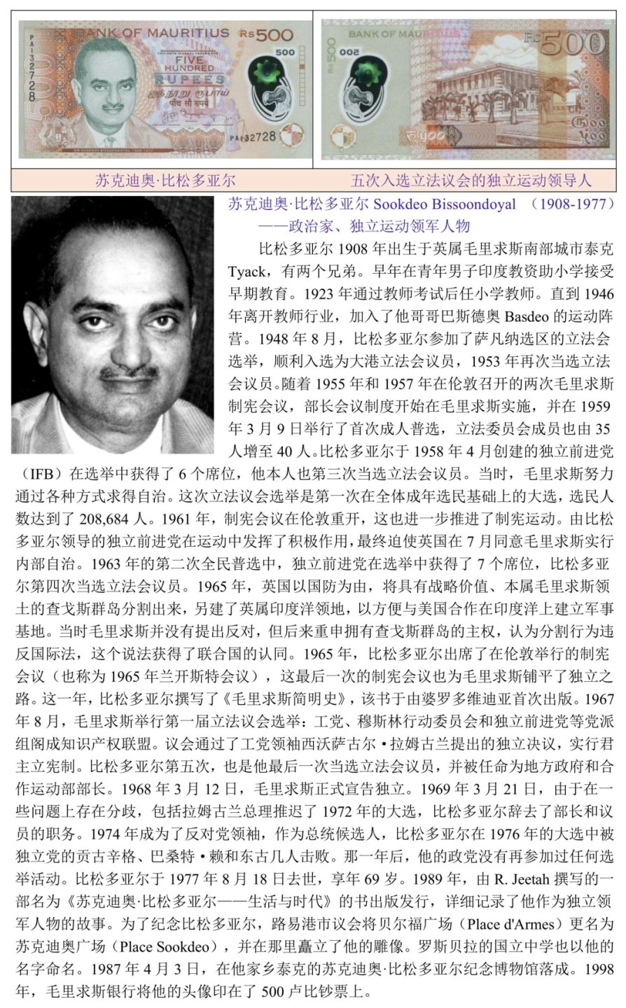五次入选立法议会的毛里求斯独立运动领导人“苏克迪奥·比松多亚尔”