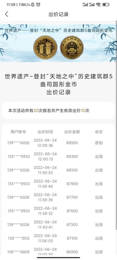 行情|价值8万的金币，👍🏻
2011年世界遗产-登封“天地之中”历史建筑群5盎司圆形金币
发行单位：中国人民银行，法定货币
材质：999纯金
6.24成交价88500，出价10次。