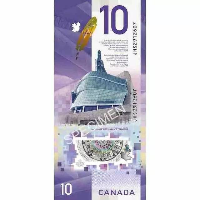 世界最佳钞票上的女性