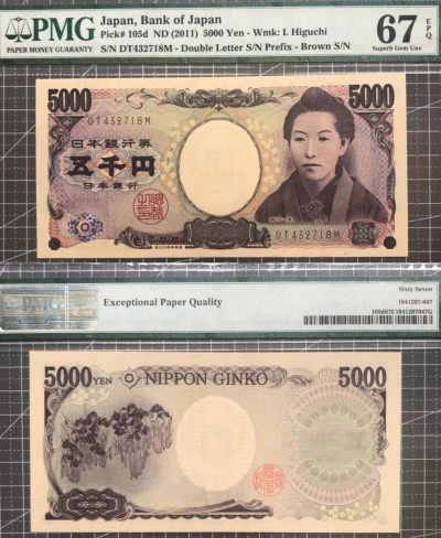 5000日元——樋口一叶