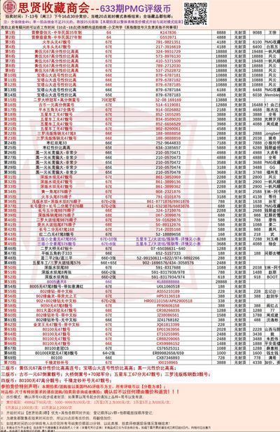 2022.07.13周三PMG评级纸币价格汇总#团购拍卖价格