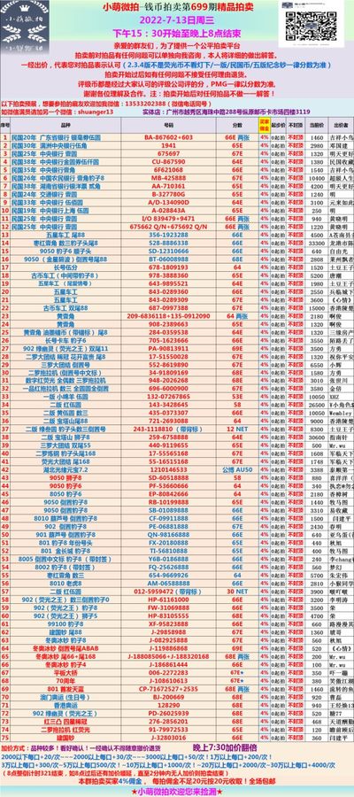 2022.07.13周三PMG评级纸币价格汇总#团购拍卖价格