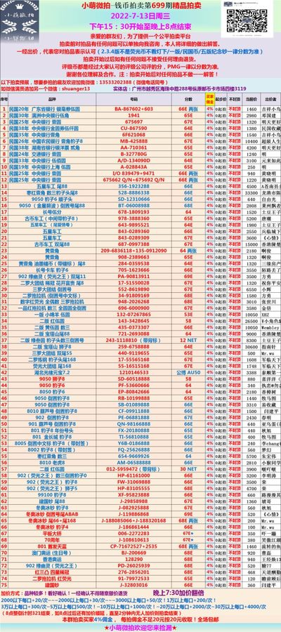 2022.07.13周三PMG评级纸币价格汇总#团购拍卖价格