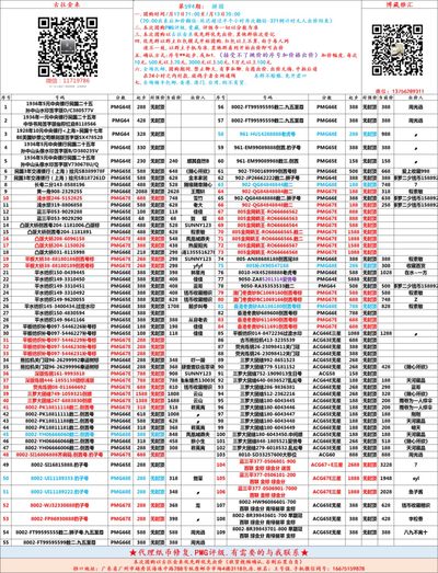 2022.07.13周三PMG评级纸币价格汇总#团购拍卖价格