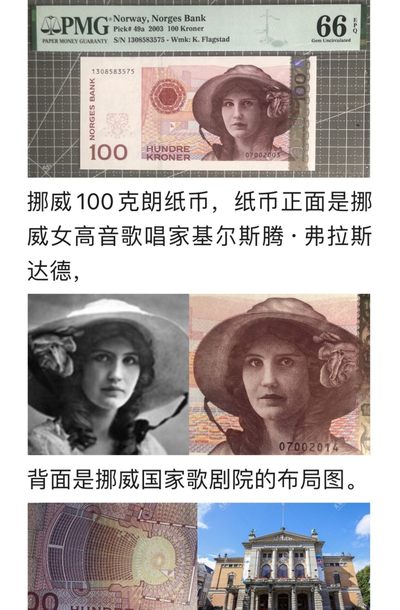 挪威🇳🇴100克朗——女高音歌唱家