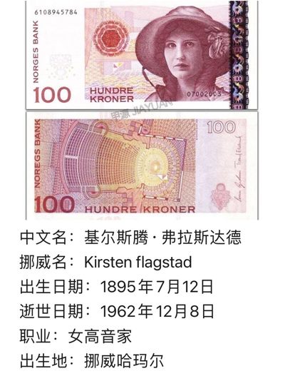 挪威🇳🇴100克朗——女高音歌唱家