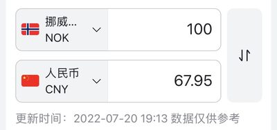 挪威🇳🇴100克朗——女高音歌唱家