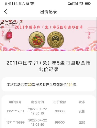 行情|价值近十万的金币
2011中国辛卯兔年5盎司圆形金币
发行单位：中国人民银行，法定货币
材质：999纯金
7.22成交价99800，出价124次。
欢迎关注，获得更多纪念币行情。