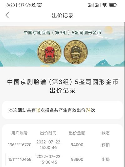 行情|价值近十万的金币
2012中国京剧脸谱第三组5盎司圆形彩色金币
发行单位：中国人民银行，法定货币
材质：999纯金
7.22成交价94000，出价74次。
更多纪念币行情欢迎关注我。