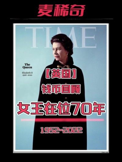 【钱币回顾】【英国】女王在位70年