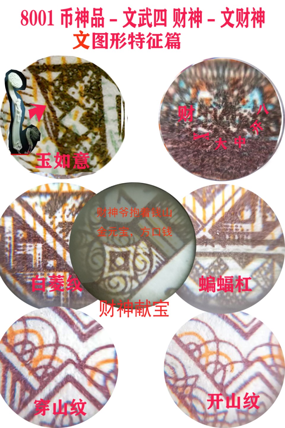 （壹角）币神品—文武四财神—史诗级藏品！不看后悔！