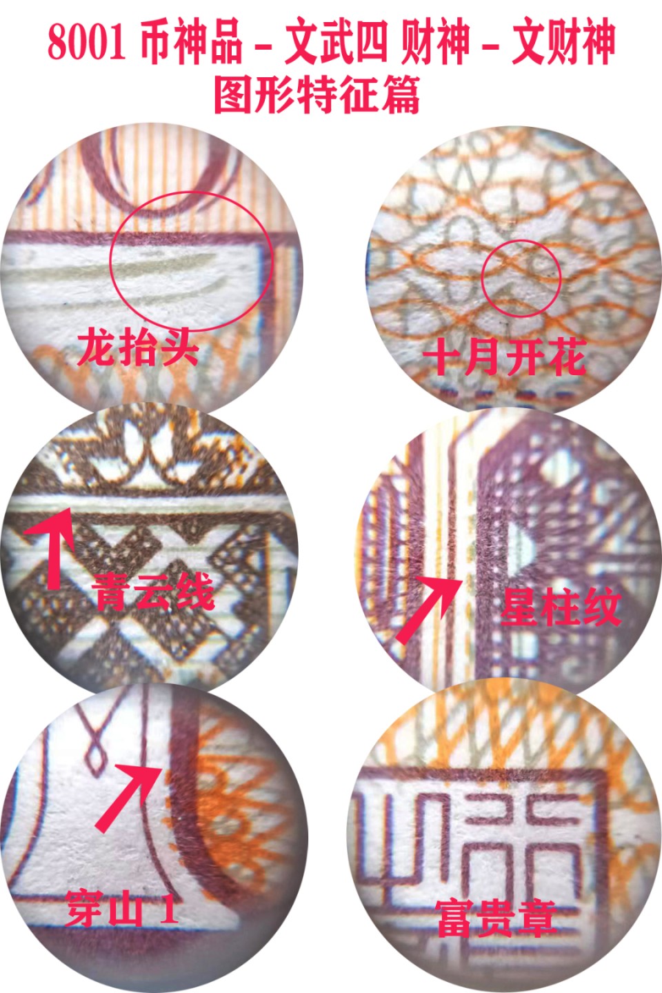 （壹角）币神品—文武四财神—史诗级藏品！不看后悔！