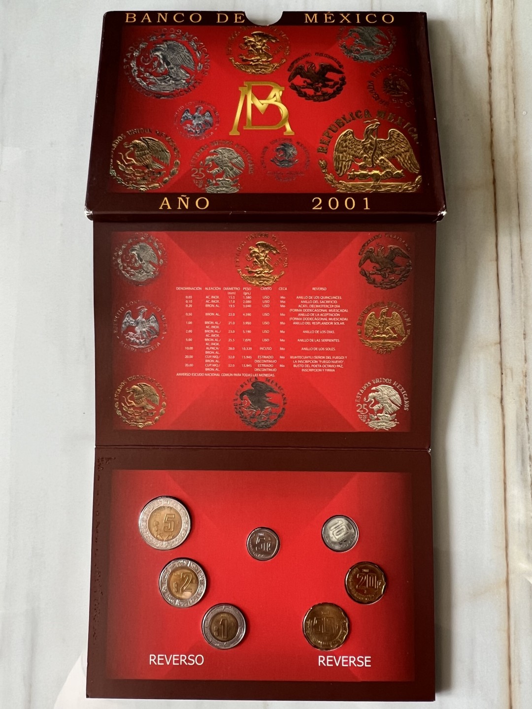 墨西哥🇲🇽2001年官方套册