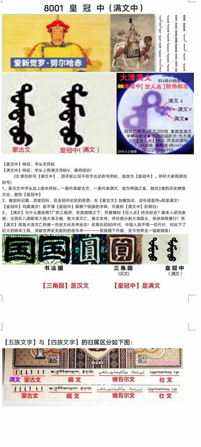 8001皇冠中，稀少品种，升值快！

 包绝品，无潮无斑！买到就是赚到！

订购联系QQ2217666966，微信aaa148369