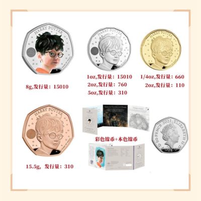 【钱币赏析】【英国】哈利波特25周年系列币