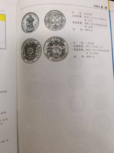我的不丹货币的情怀