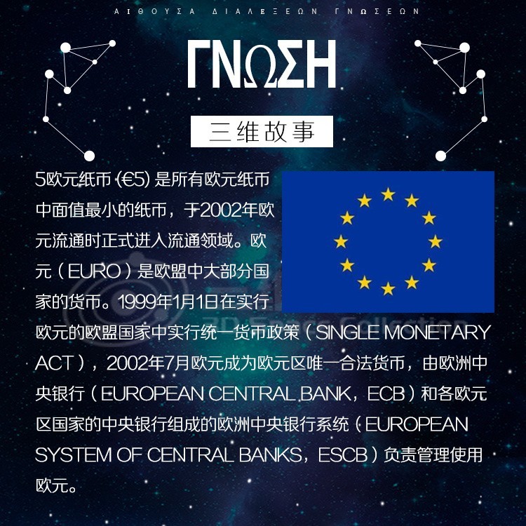 欧元纸币 5欧元10欧元100欧元 全新UNC [三维钱币]
