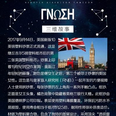 英国英镑塑料钞 50镑20镑10镑5镑 大全套 [三维钱币]