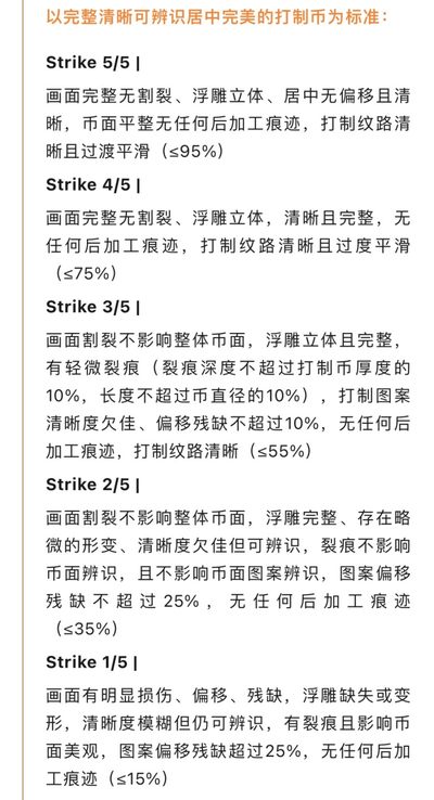 【稀奇送评】TQG正式开设古典钱币（打制币）评级服务