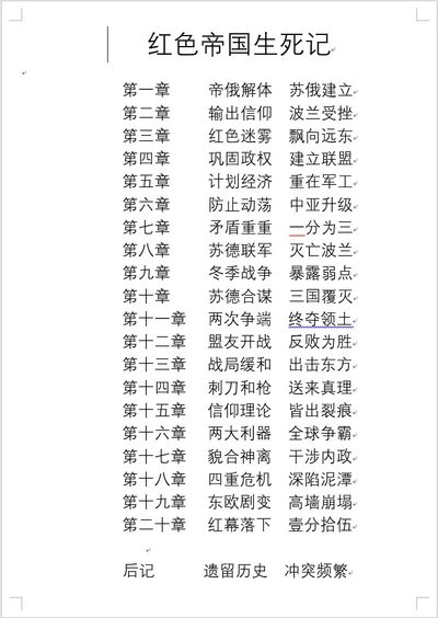 《红色帝国生死记》—第一章  帝俄解体  苏俄建立