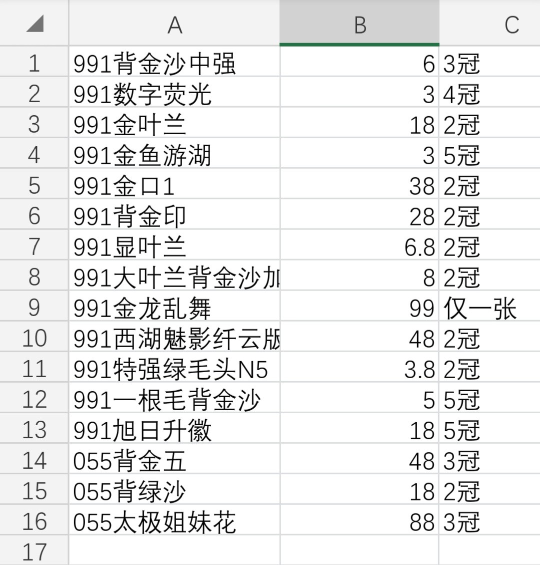 五版玩荧光，背金沙，背绿沙，数字荧光