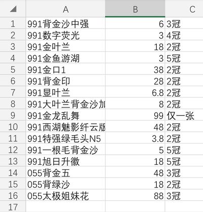 五版玩荧光，背金沙，背绿沙，数字荧光