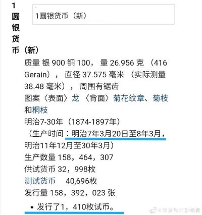 发现存世仅此一枚的银币