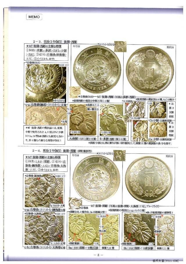发现存世仅此一枚的银币