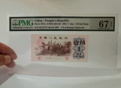 评级币