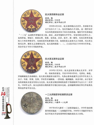 抗战十四年
