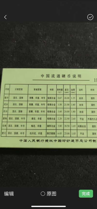 1991年老三花套盒 全新卷拆160元包邮