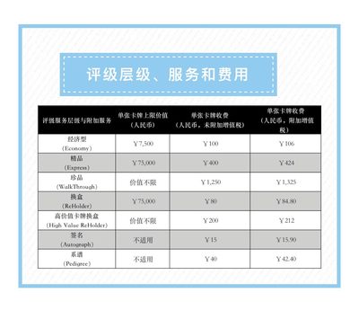 【稀奇送评】麦稀奇成为CGC cards 授权经销商，代理12月卡牌快评～